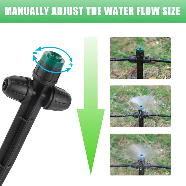 Sprinkler system with adjustable water flow size feature, showing how to use it on a grassy area.
