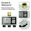 Water irrigation controller with features highlighted on a white background