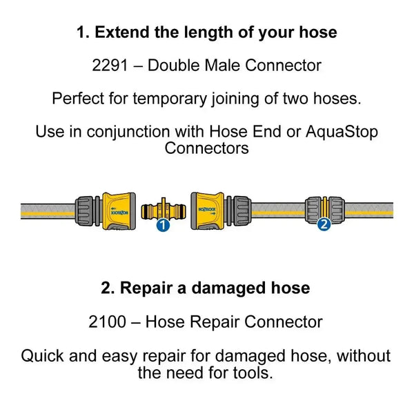 Illustration of hose connectors with text explaining their use.