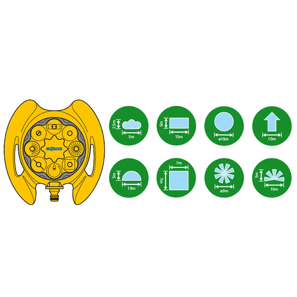 Hozelock 2515 Lawn Sprinkler Spray Patterns