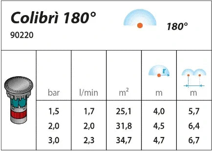 Claber Colibri 180° Pop-Up Sprinkler: Low Flow for Lawns.