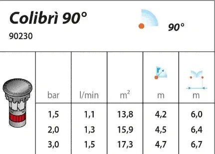 Claber Colibri 90° Pop-Up Sprinkler: Efficient Low Flow 4.