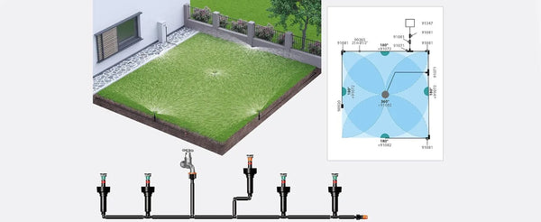 Claber Colibri 360° Sprinkler 90210 - Efficient 4" Pop-Up Low Flow