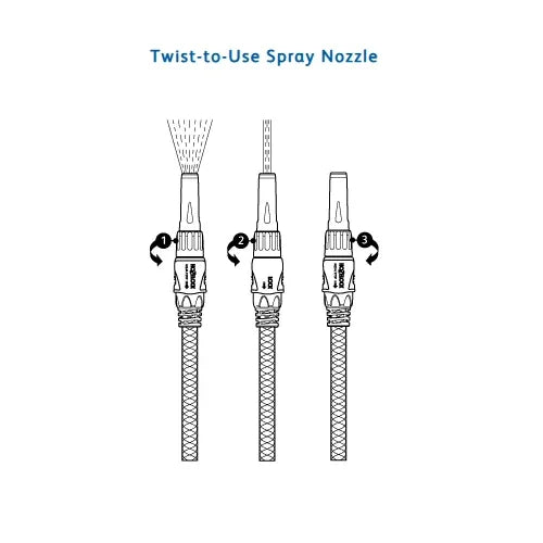 Hozelock 2292 Twist to Spray Diagram