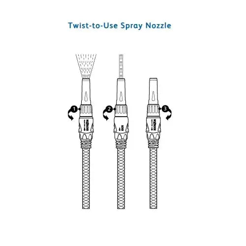 Hozelock 2292 Twist to Spray Diagram