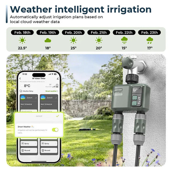 Wifi Smart Irrigation Tap Timer with App Control - Dual Zone