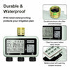 Water irrigation controller with features highlighted on a white background