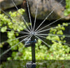 Antelco Varijet 360 action